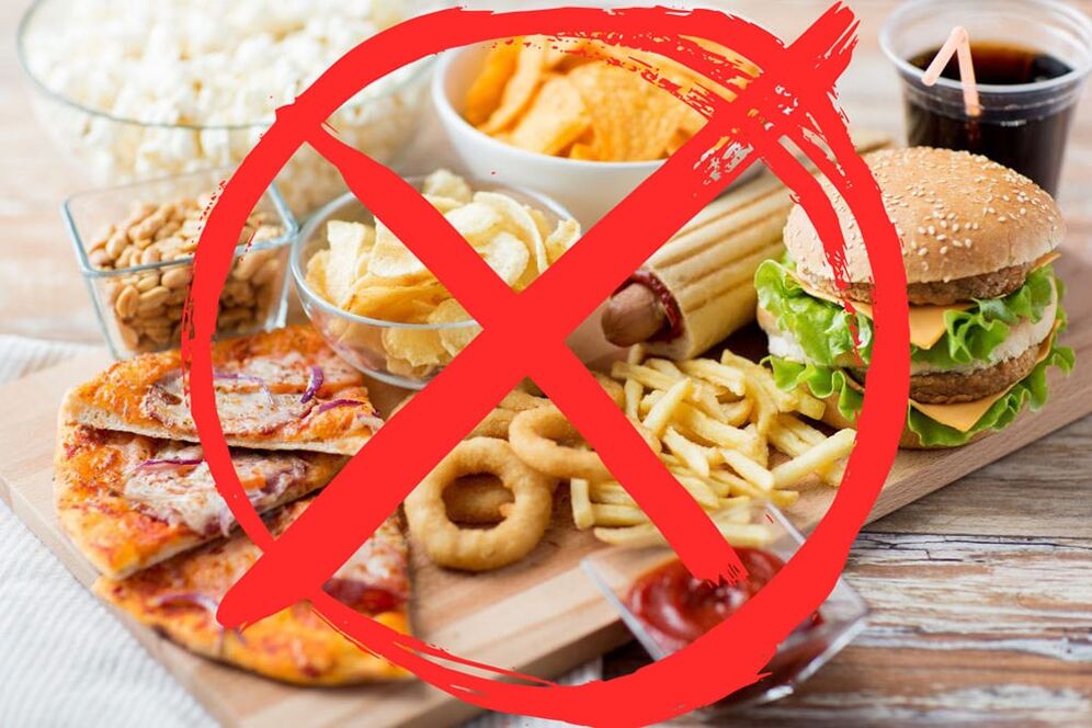 Avoid foods harmful to the stomach